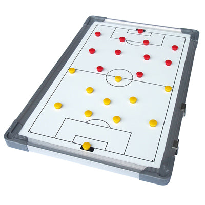 サッカーの作戦盤・作戦ボード。戦術をビジュアルで説明するためのホワイトボード。