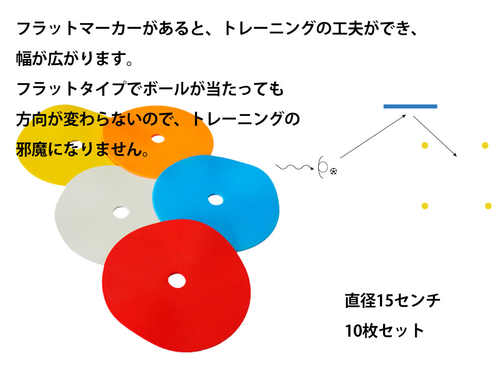 壁打ちリバウンダー(跳ね返るサッカーゴール)。一人でキックと